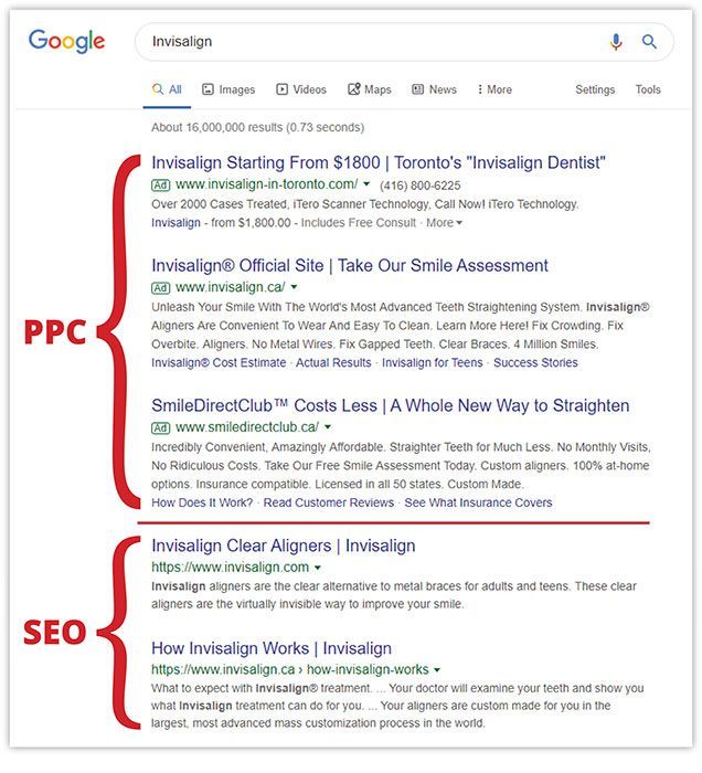A screenshot of a google search for invisalign starting from $ 1800
