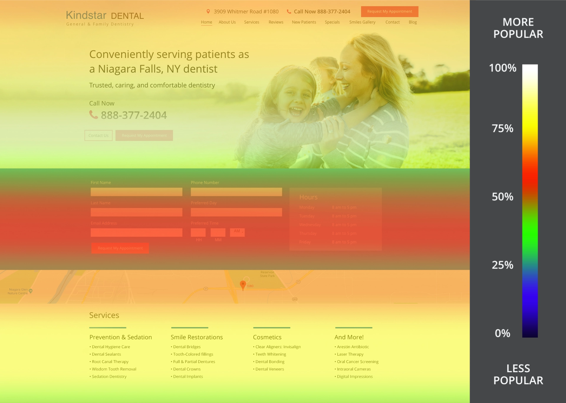 Tech & Innovation Support Dental Patient Buying Behavior