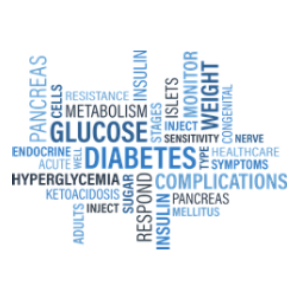 Word cloud: Key terms associated with diabetes, including glucose, insulin, and complications.