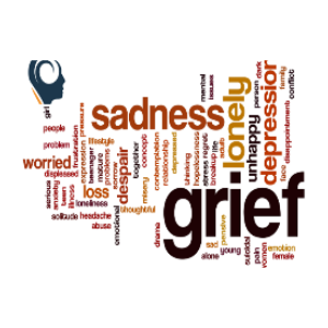 Word cloud with 