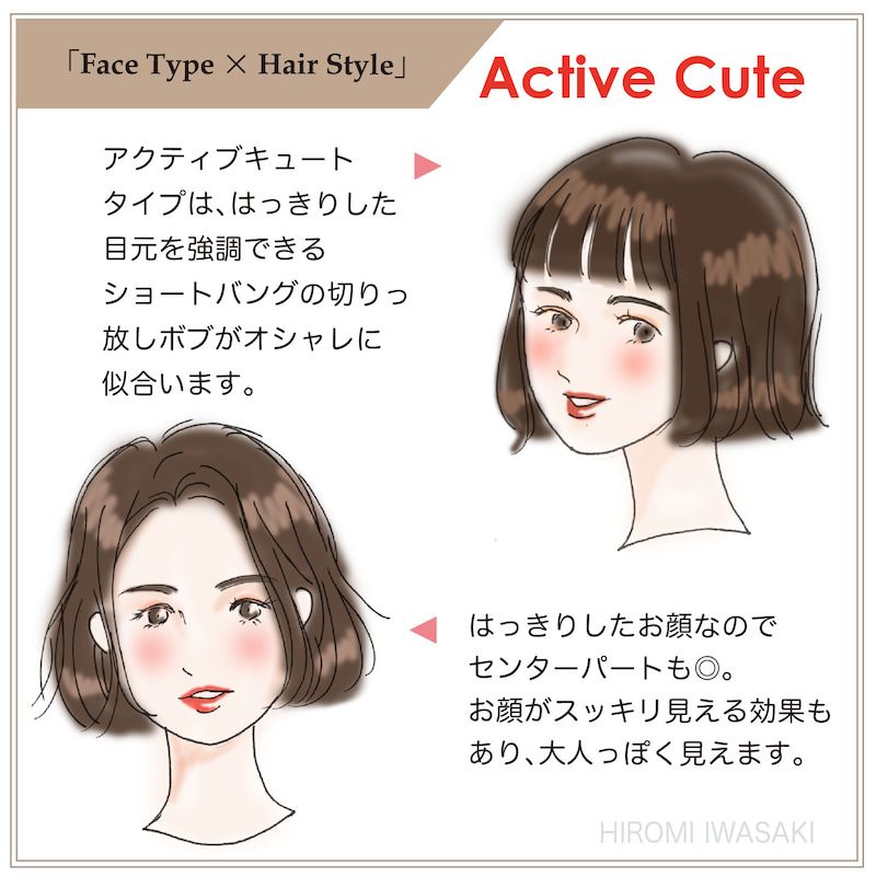活潑可愛型髮型