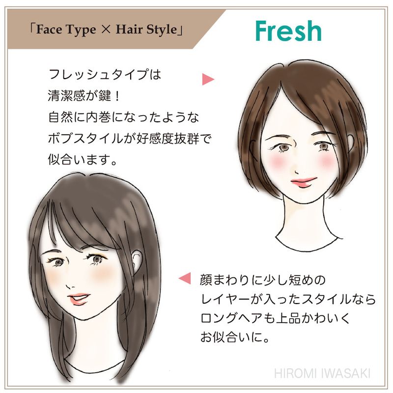 清新型髮型