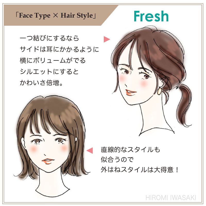 清新型髮型
