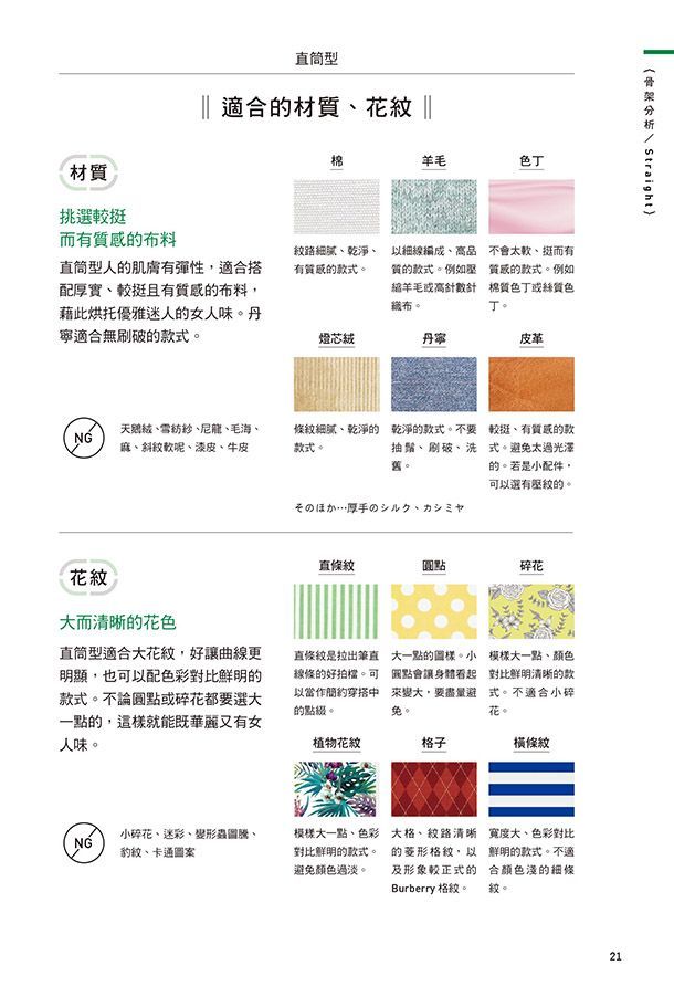 直筒型適合的衣服