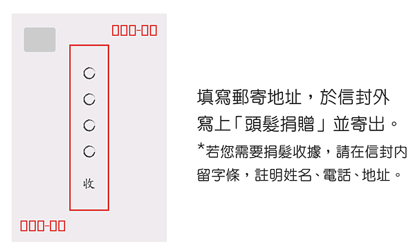 捐髮