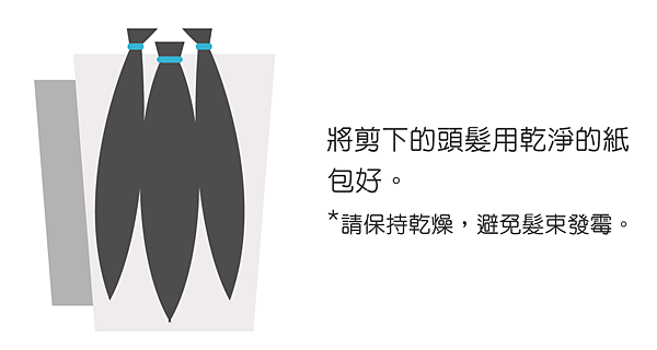 捐頭髮