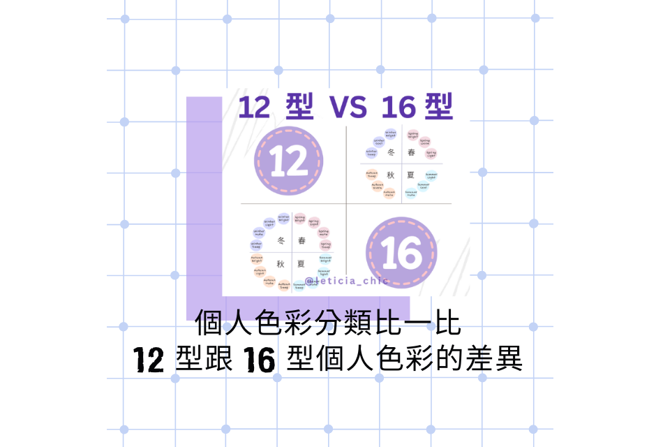 16 型個人色彩
