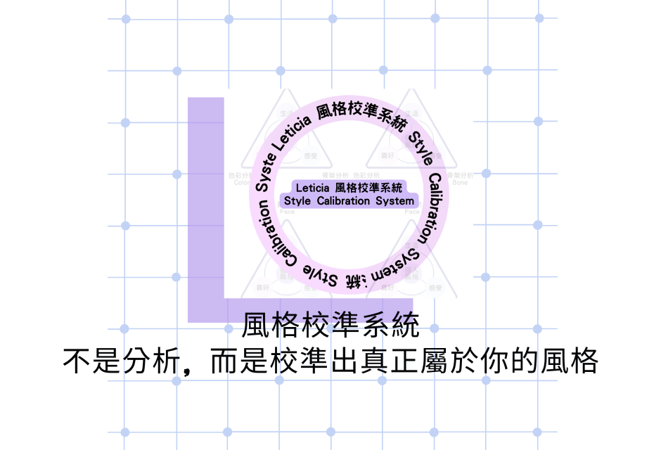 風格校準系統