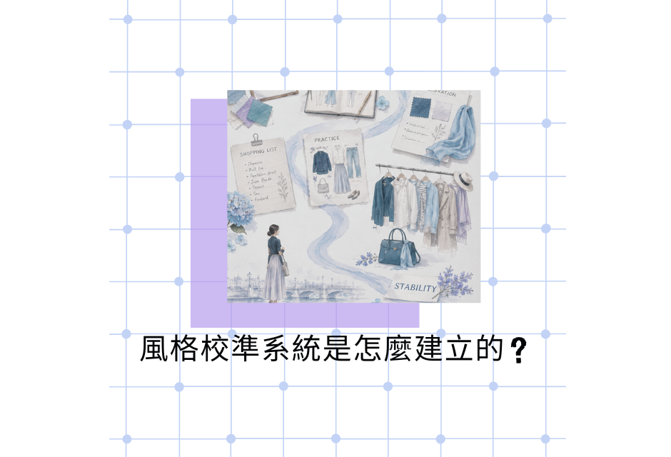 淺藍格紋背景上的服裝風格拼貼圖,底部文字“風格校準系統是怎麼建立的?”