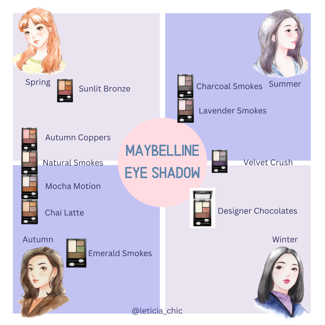 Maybelline