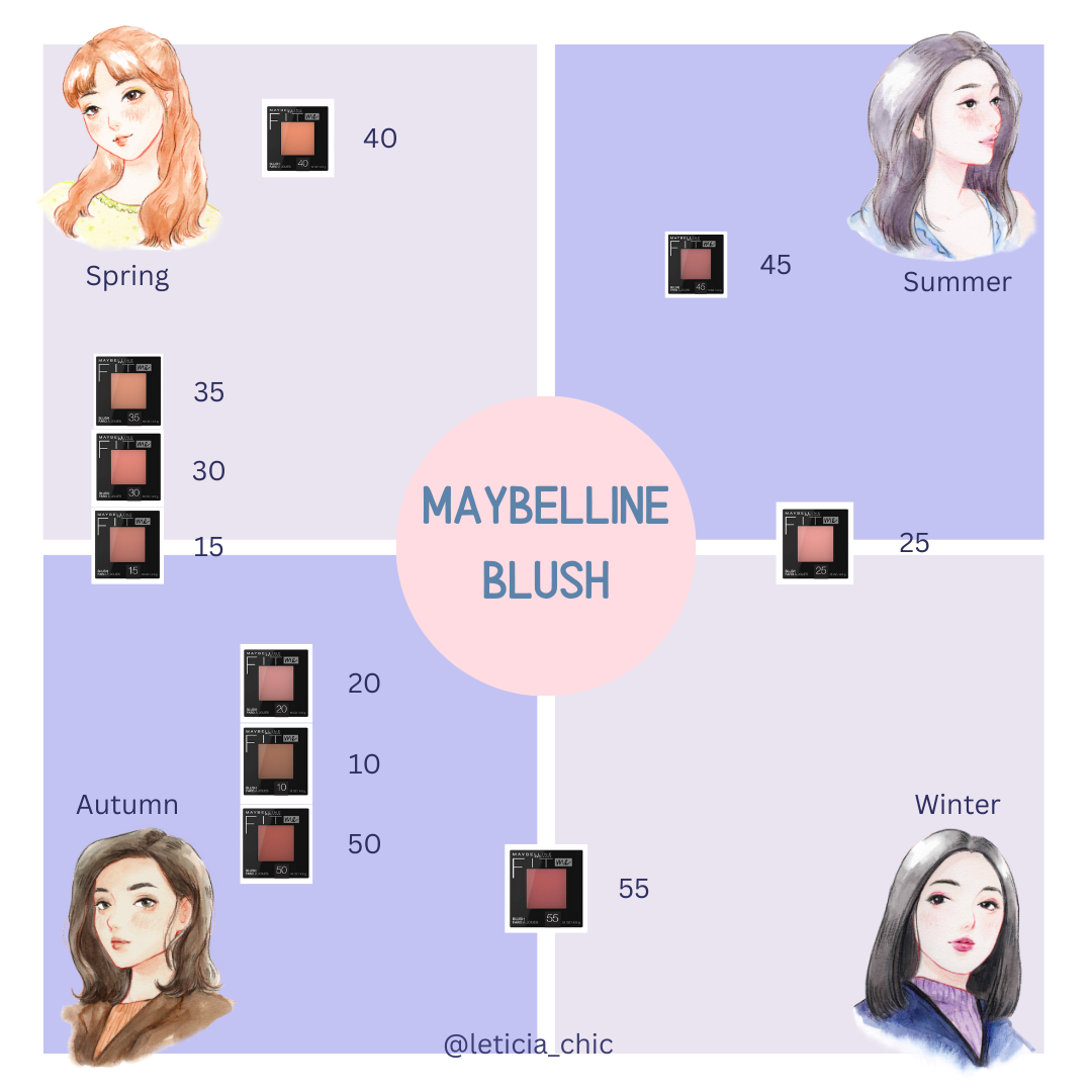 Maybelline