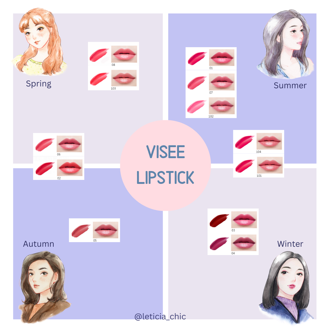 Visee