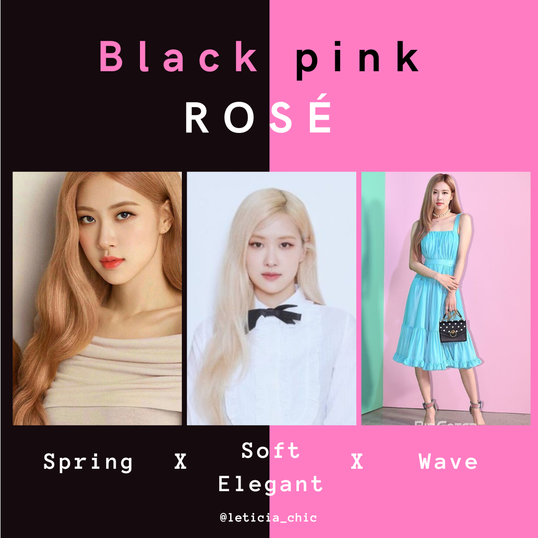 Blackpink 成員分析