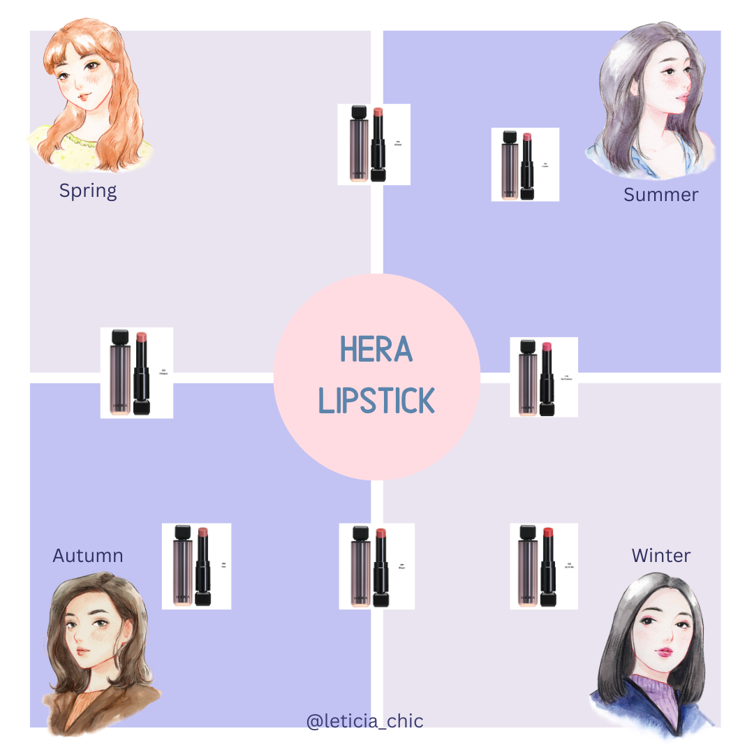 Hera