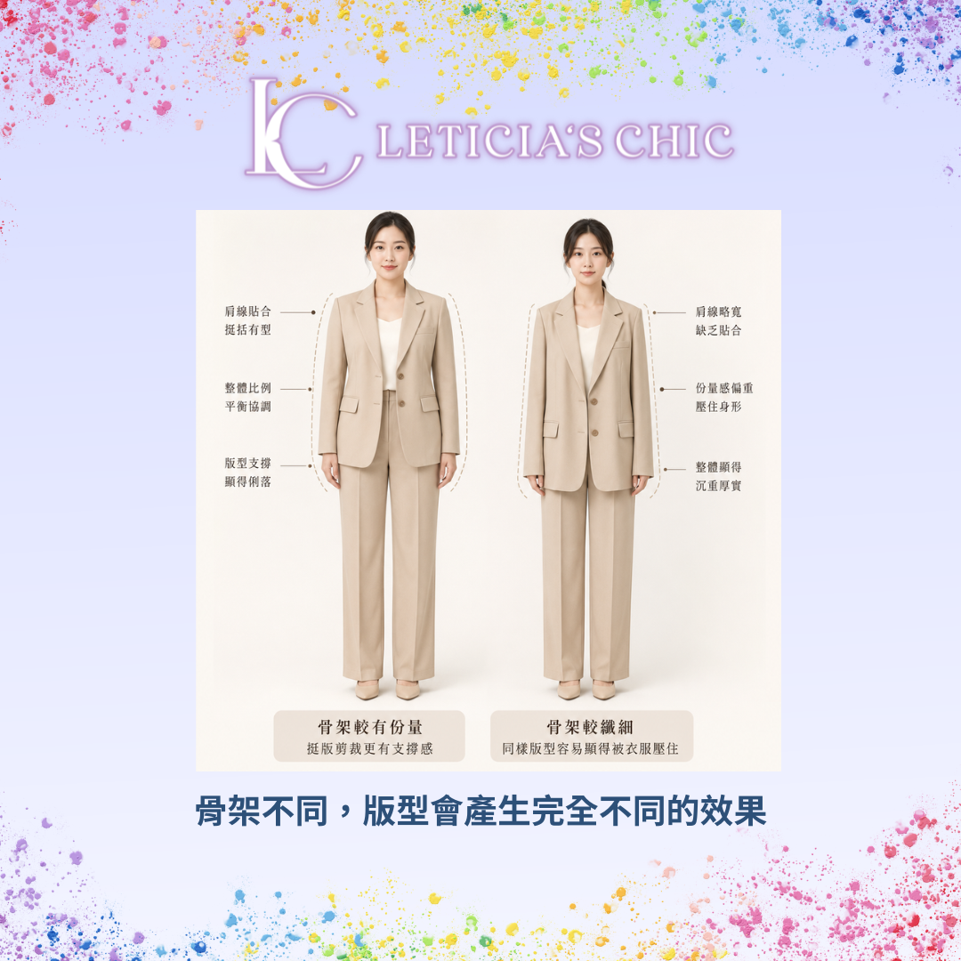 硬挺柔軟與自然寬鬆三種白襯衫基本款版型比較