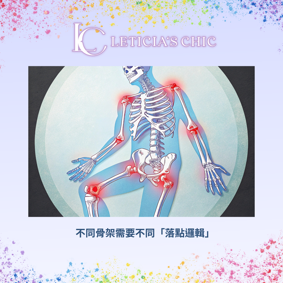 骨架分析不是胖或瘦