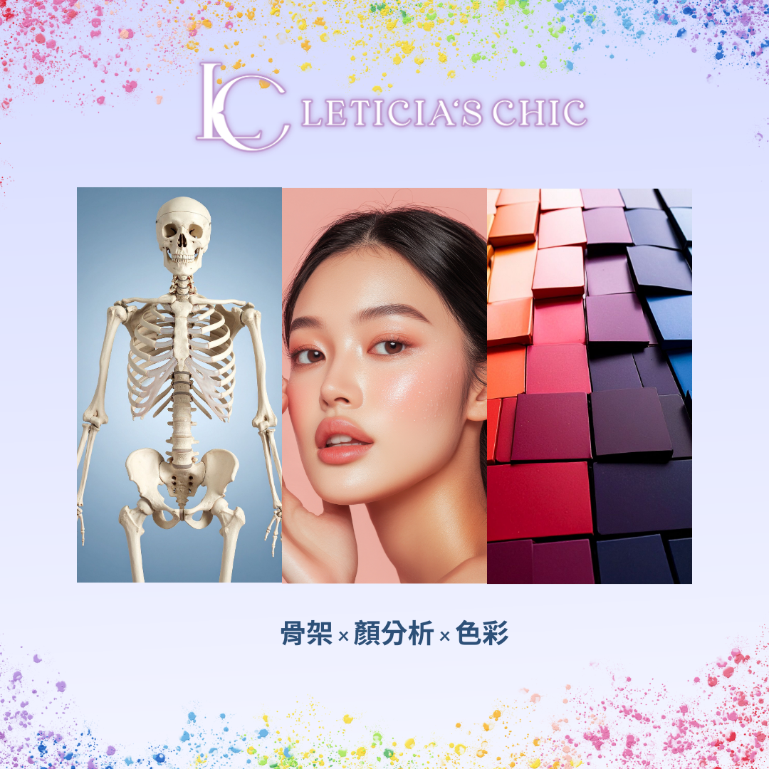 骨架分析不是胖或瘦
