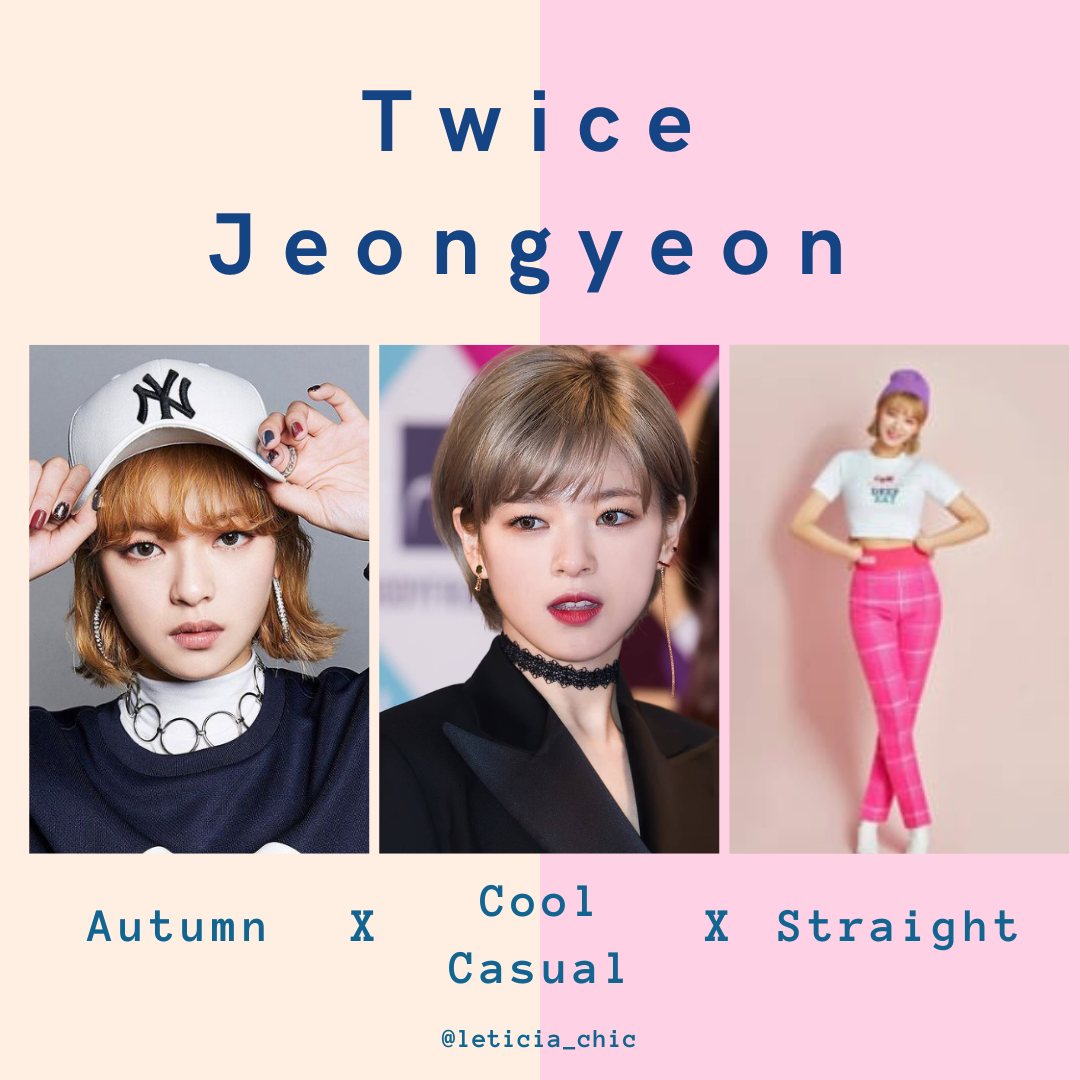 Twice 成員分析