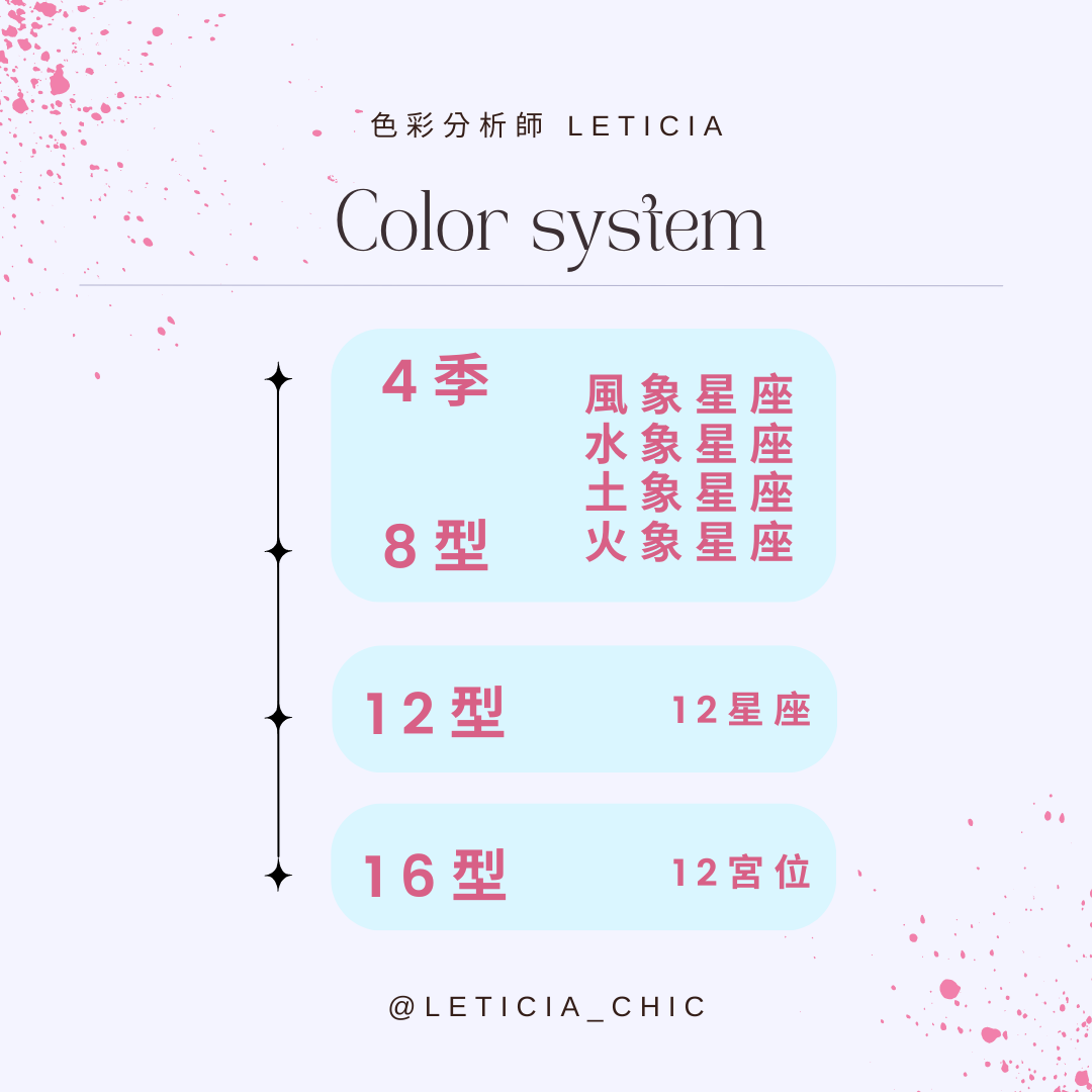 16型個人色彩
