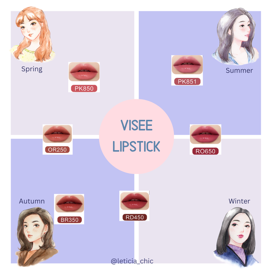 Visee