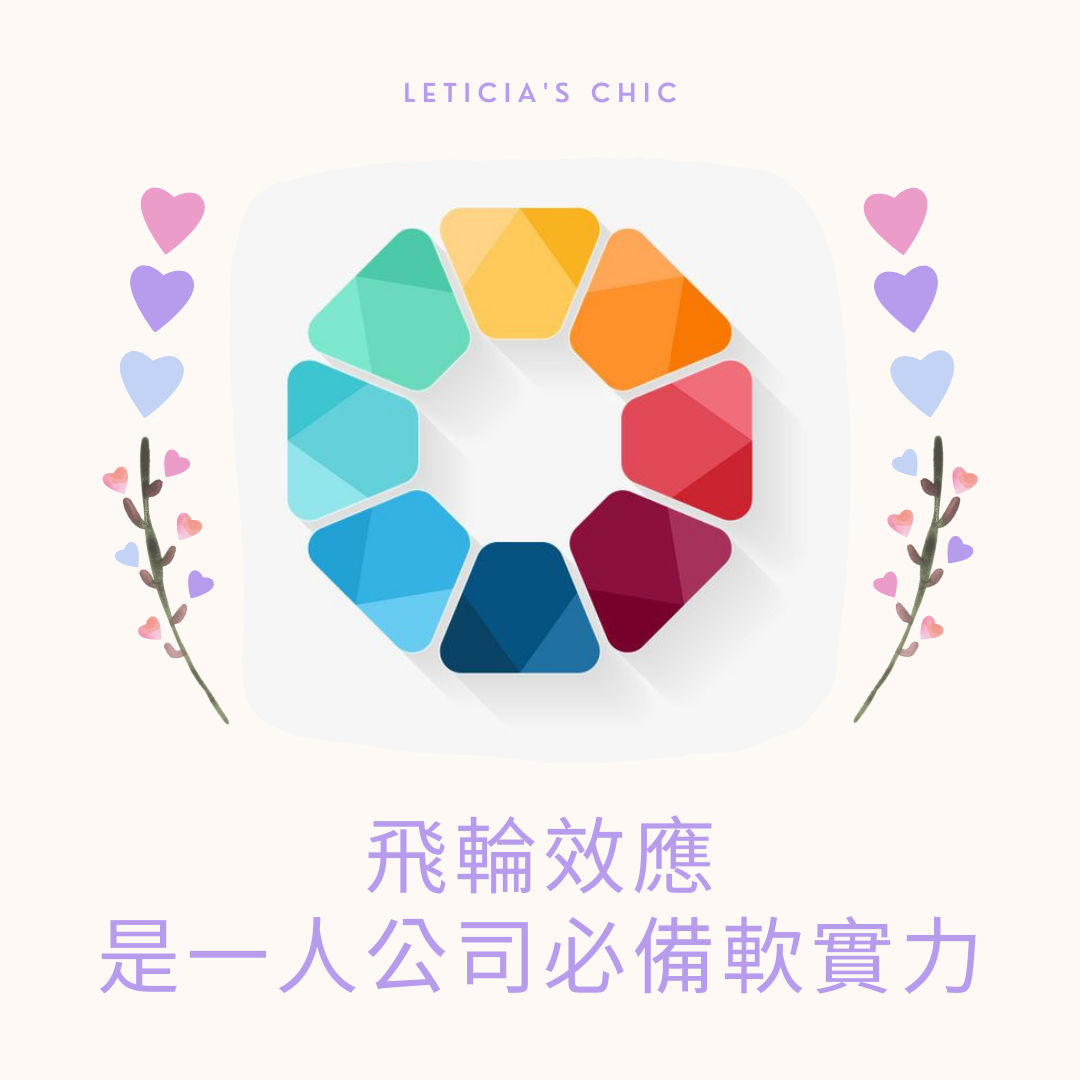 個人IP