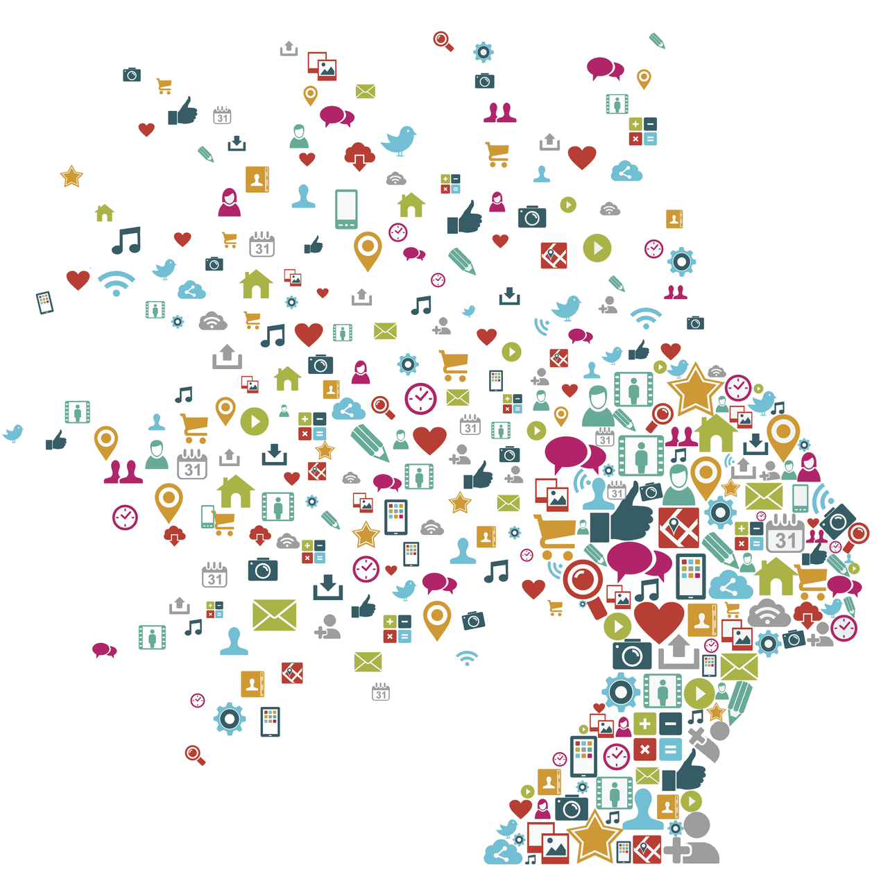 Social Media Marketing