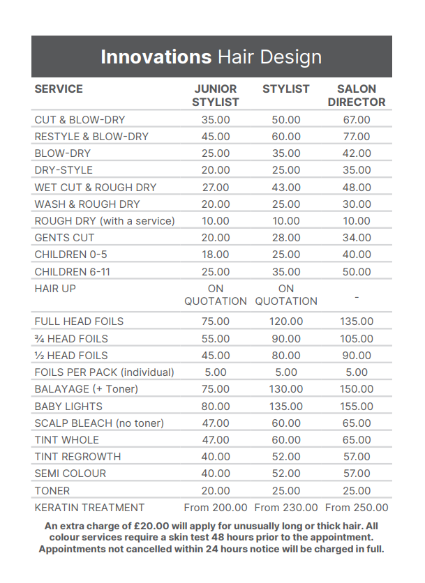 Innovations Price List