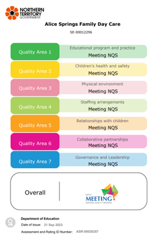 Alice Springs Family Day Care assessment report. All quality areas meet National Quality Standards.