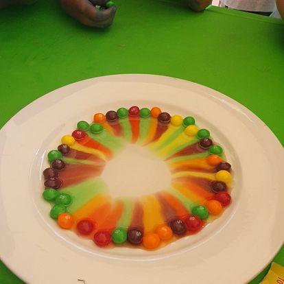 Colorful Skittles arranged in a circle on a white plate with water, forming rainbow patterns.