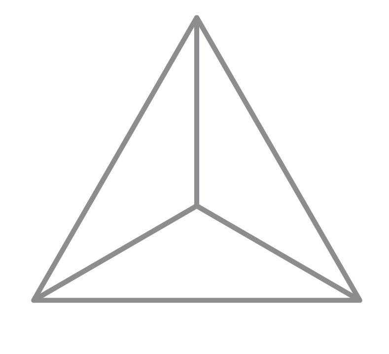 The name “tetrahedron” is derived from the Greek words “tetra,” meaning four, and “hedron,” meaning face. Its four faces are identical in shape and size, with six edges of equal length and four vertices where the edges meet. This geometry makes it the simplest of the five Platonic solids.
