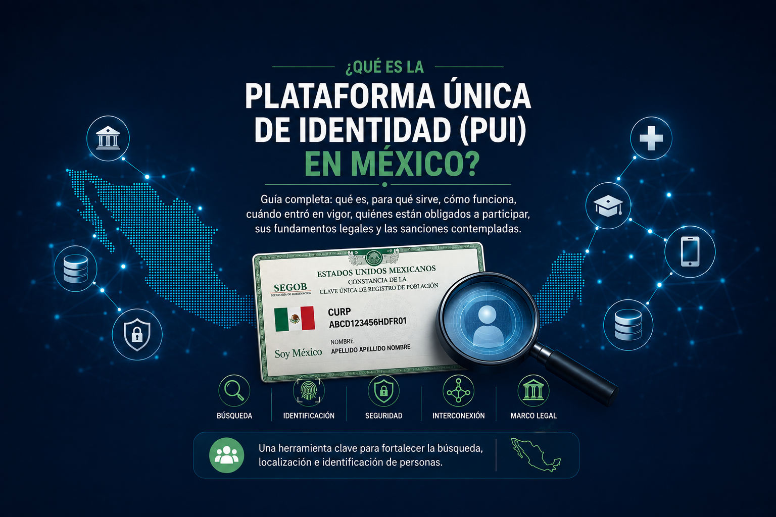  Plataforma Única de Identidad (PUI) en México