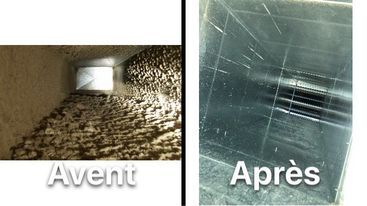 Une photo avant et après d'une chambre sale et d'une chambre propre.
