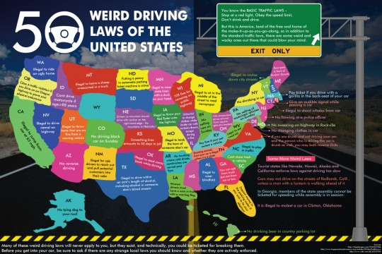 Colorful infographic map of the United States about weird driving laws, with text callouts and a road sign. | Dub's Garage