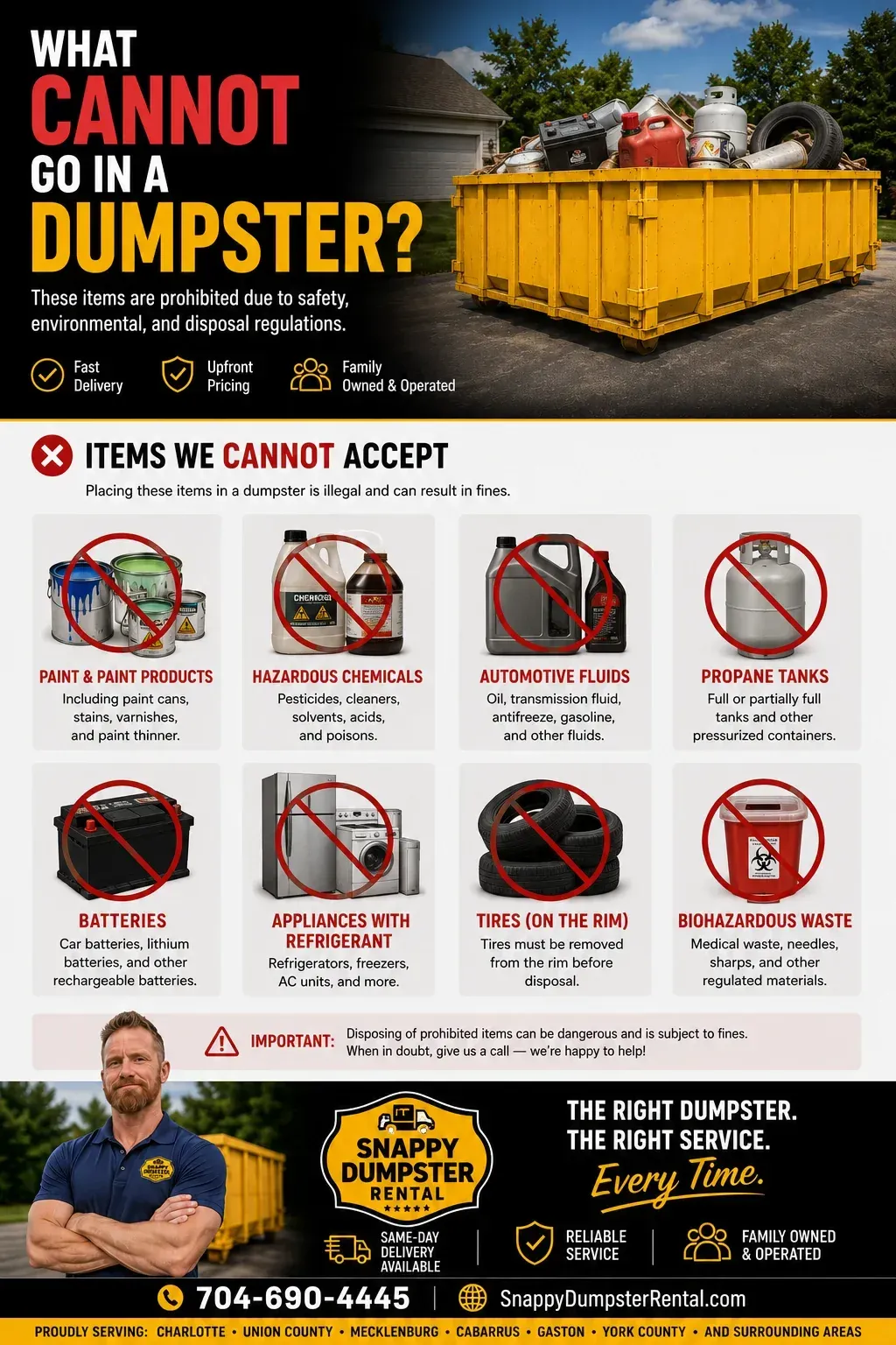 Infographic explaining restricted items that cannot go in a dumpster