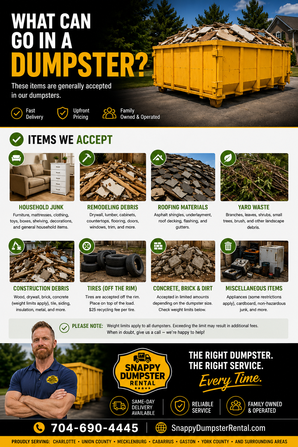 Infographic showing items that can go in a dumpster