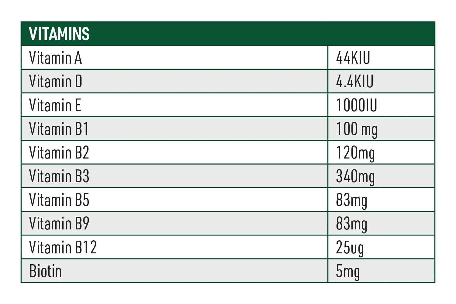 Balancer Horse Feed Nutrition Information