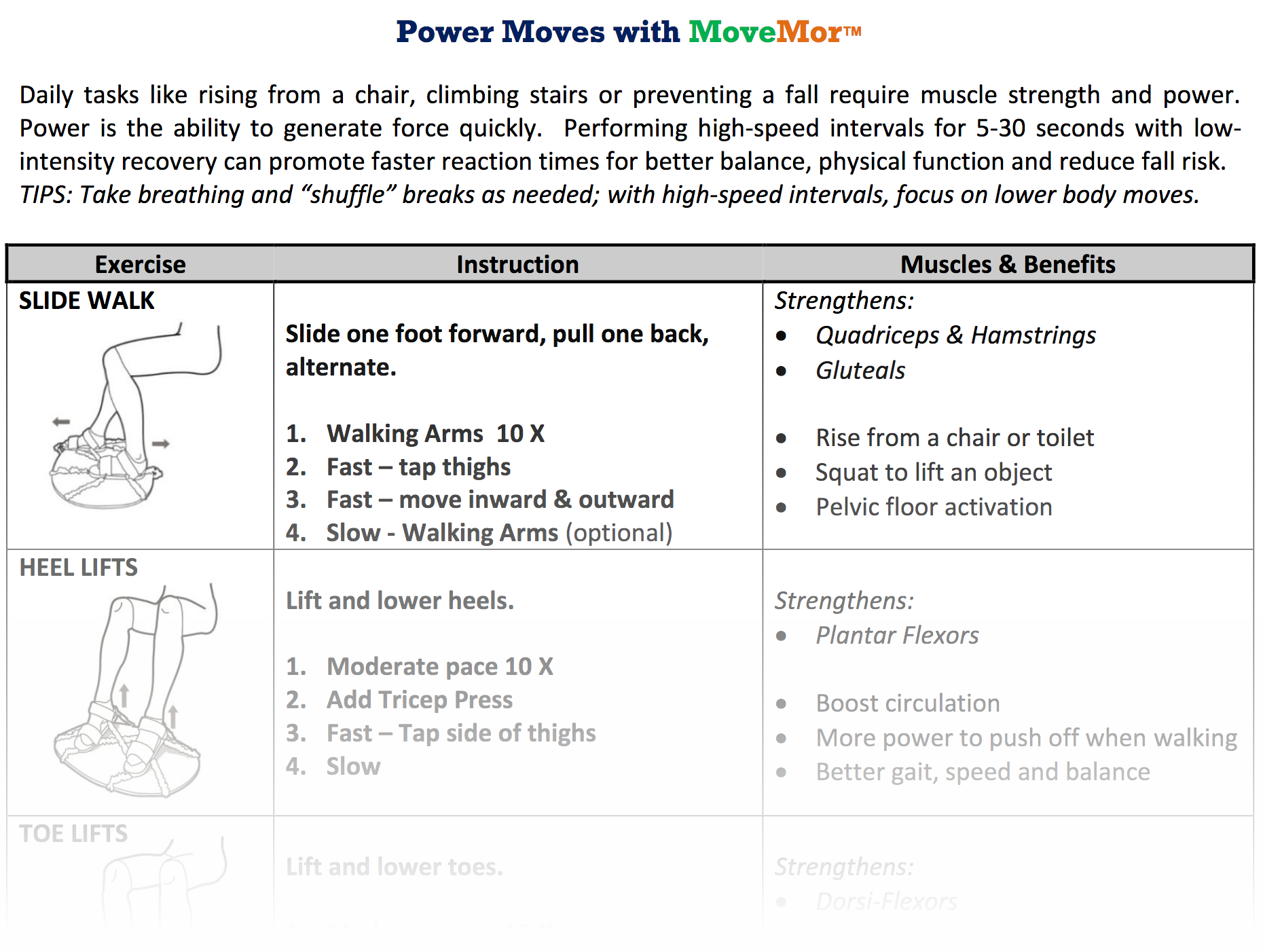 a table of power moves with more moves with a picture of a person standing on a chair .