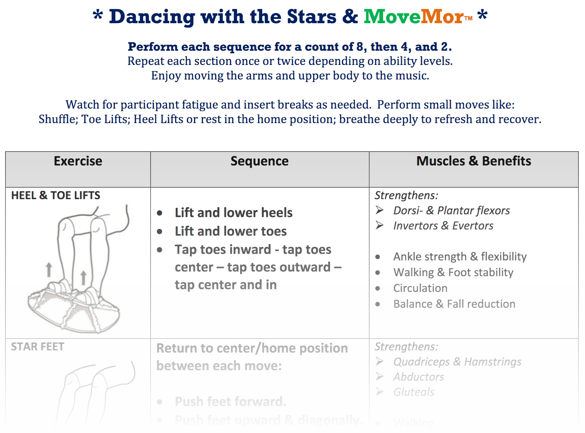 a sheet of paper that says dancing with the stars and movemoz