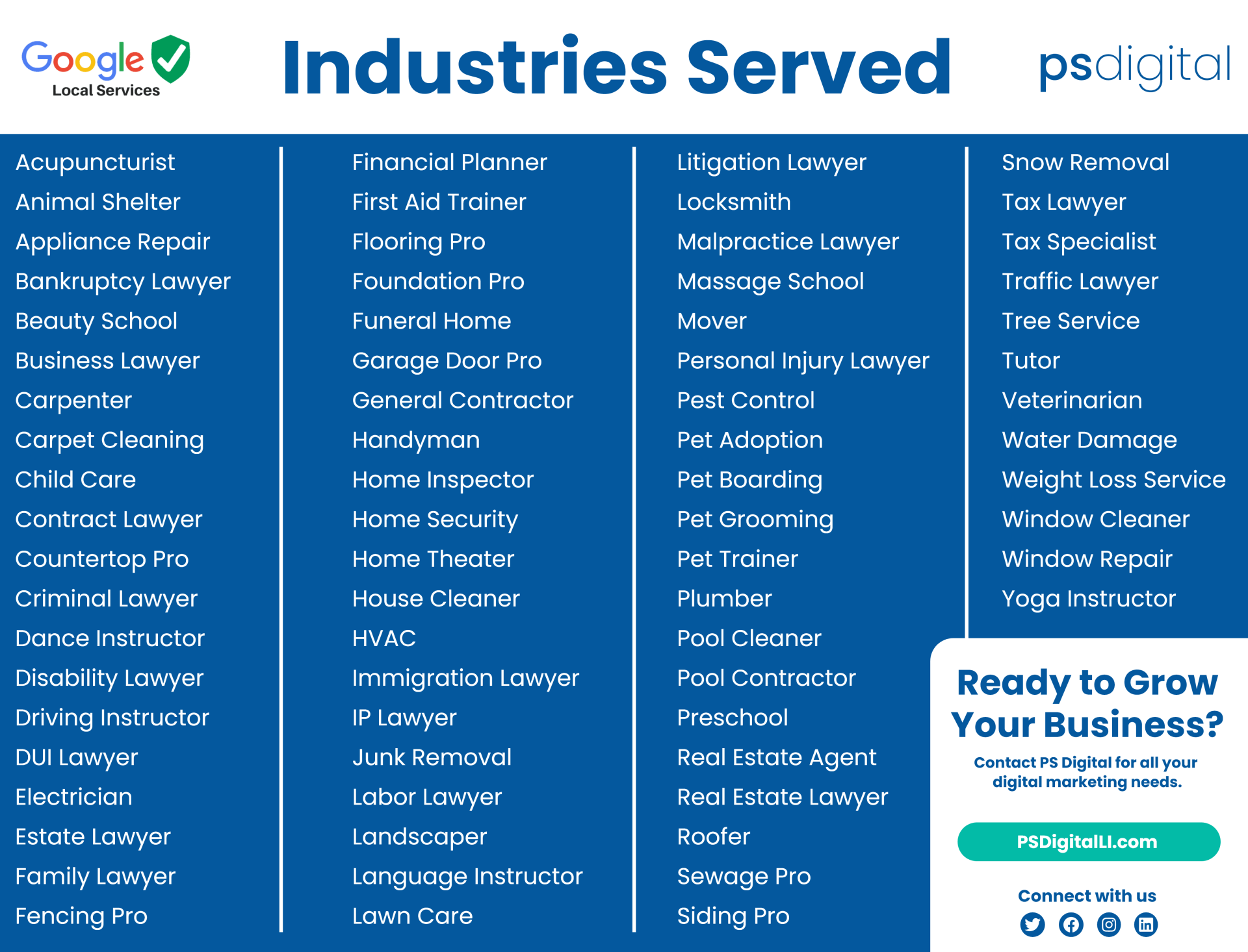 Google Local Service Ads Industries Served Google Local Service Ads Industries Served