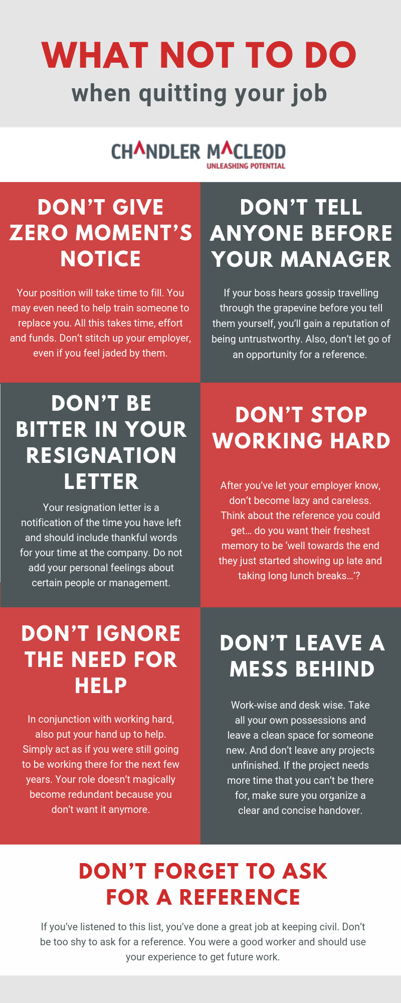 A poster of what not to do when quitting your job.