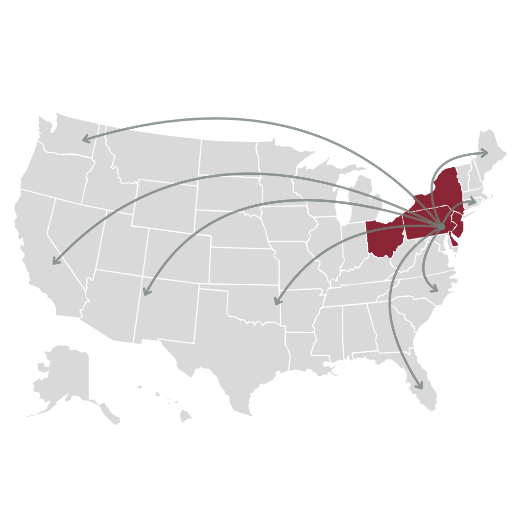 service areas
