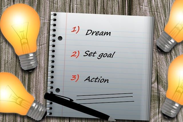 Image depicting the 80/20 Rule, or the Pareto Principle.