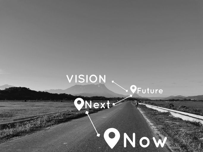 View of long highway with Vision and milestones of Now, Next, Future and reaching the Vision at the end
