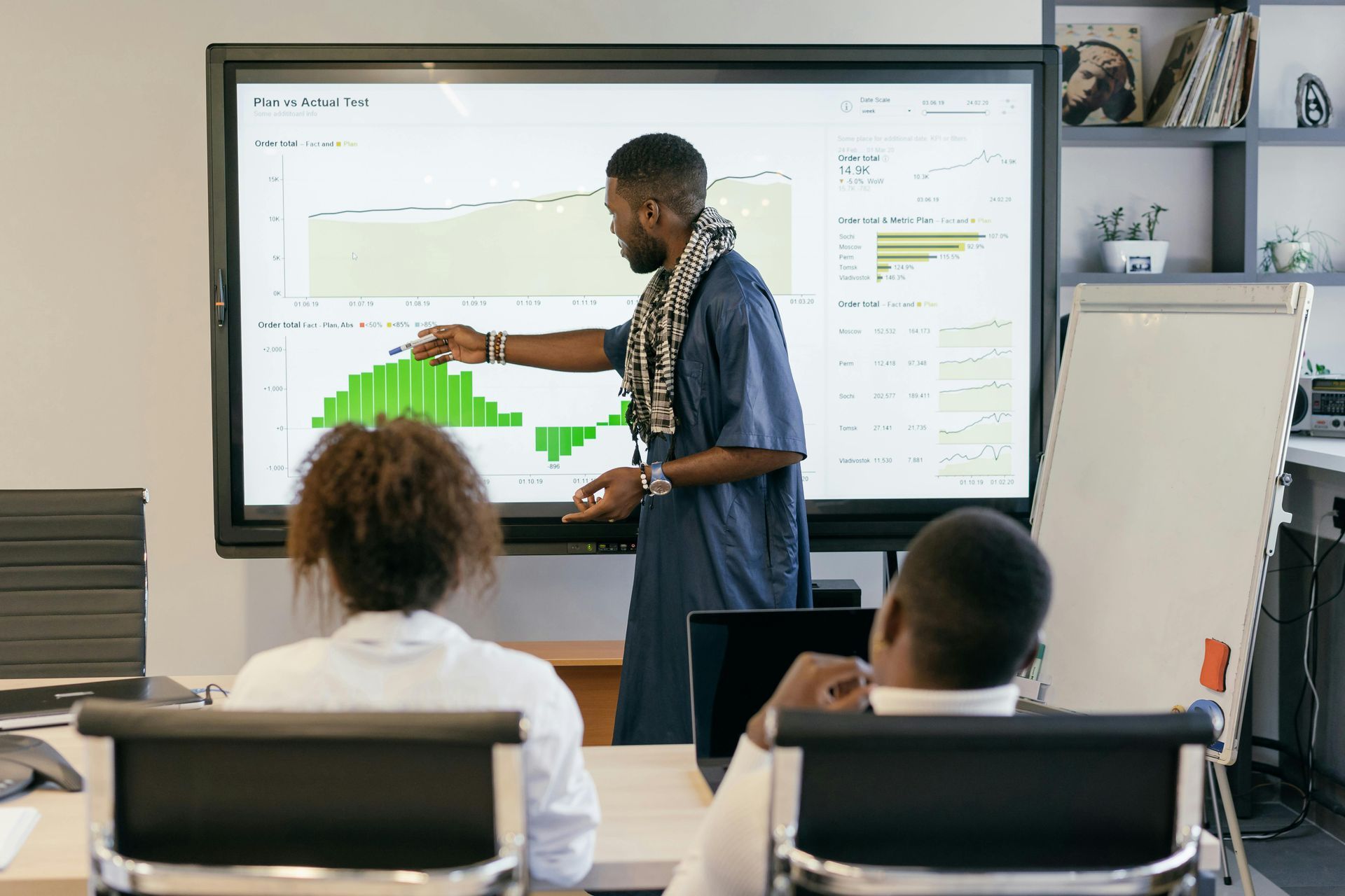 A group of people are sitting around a table with laptops viewing a growth chart in front of the room