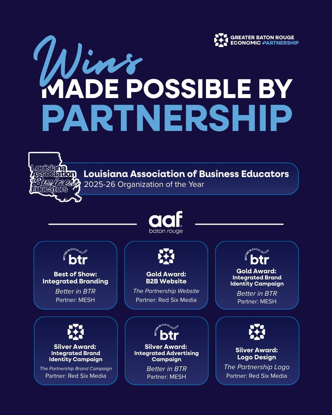 Blue event flyer reading “Win Made Possible by Partnership” 
