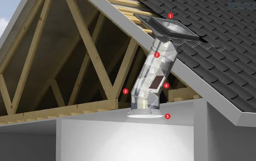 Drawing Of A Roof — Thousand Oaks, CA — Sunburst Skylights