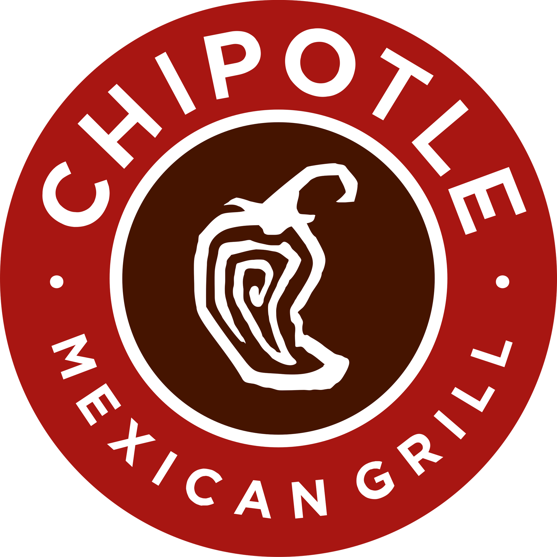 Randy Project Chipotle