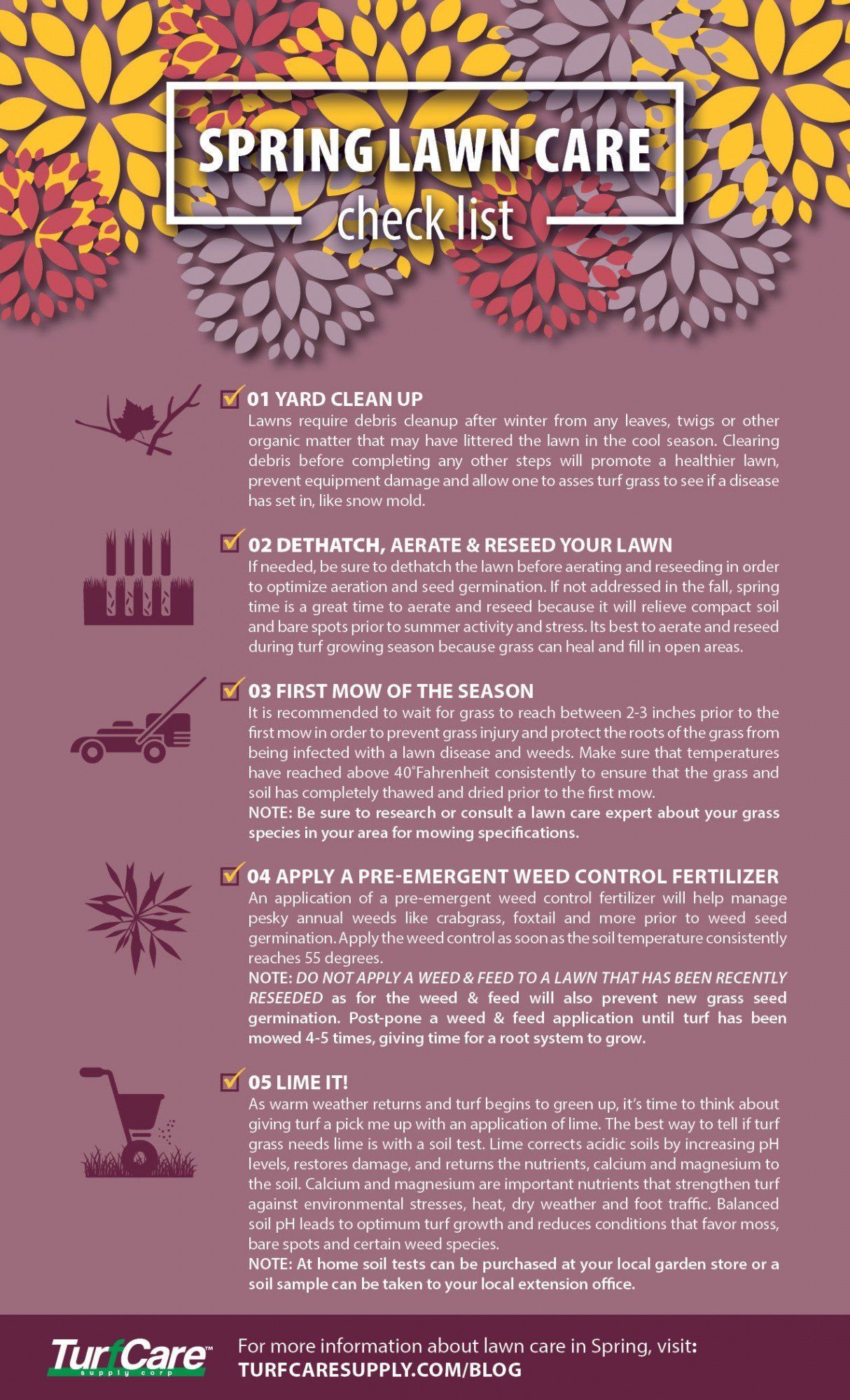 It is a checklist for spring lawn care.