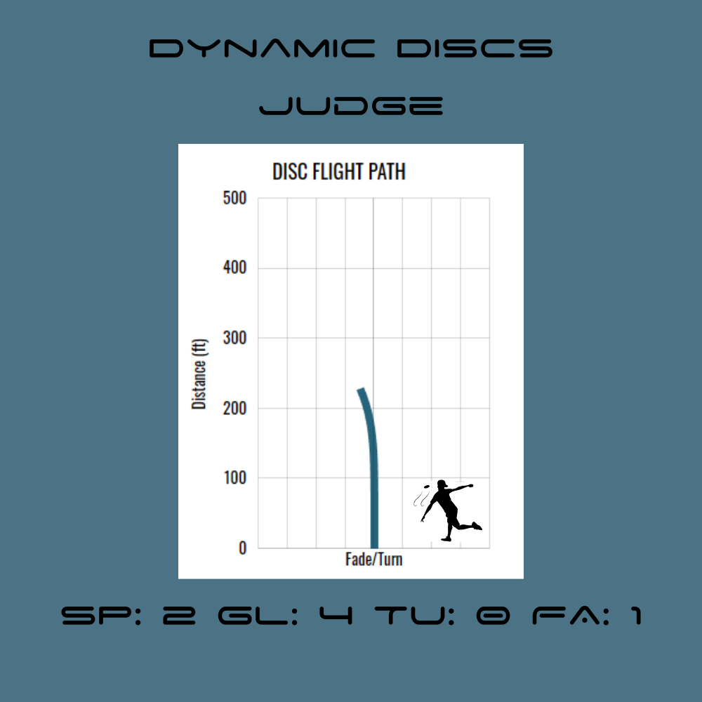 Soul Purpose Disc