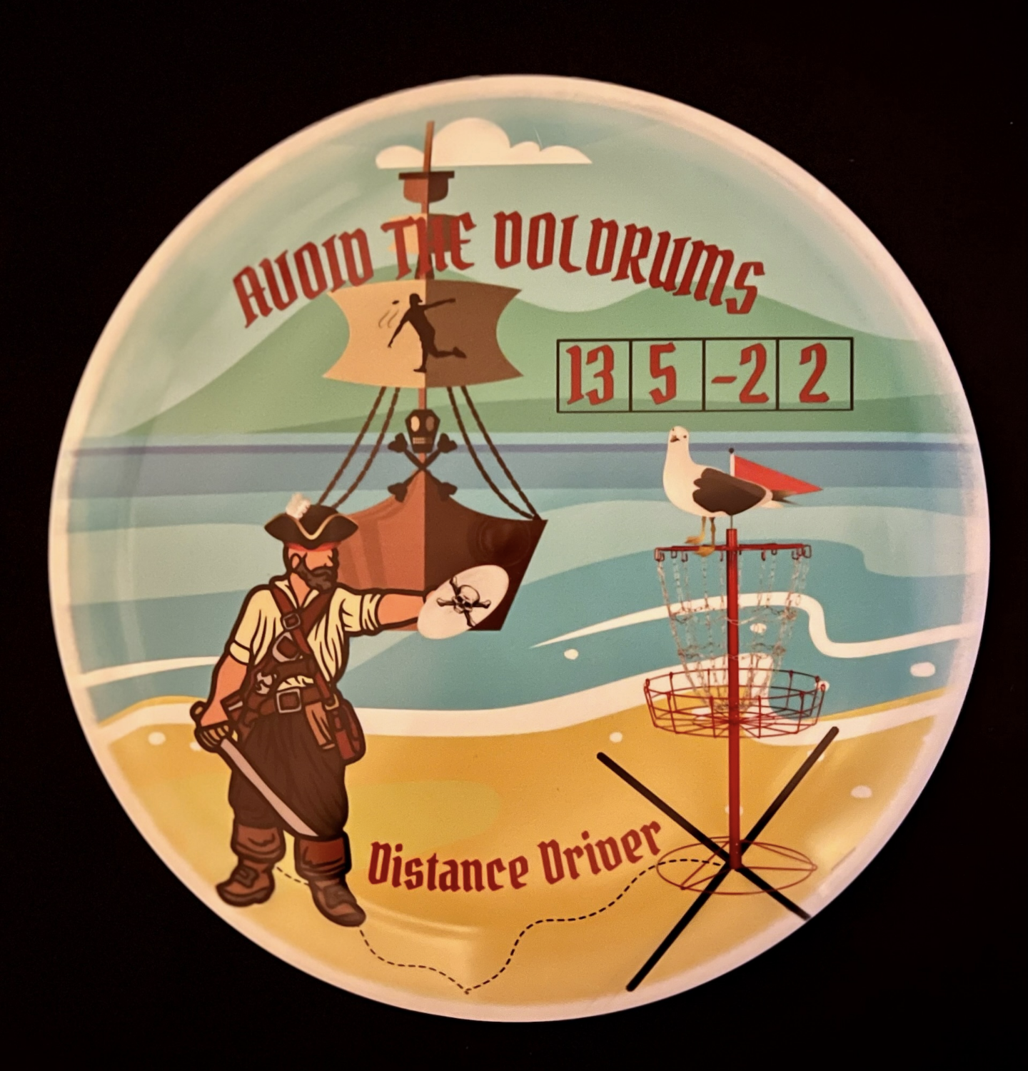 Avoid the Doldrums Disc